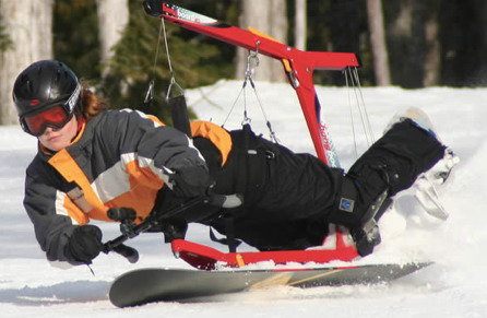 handboard
