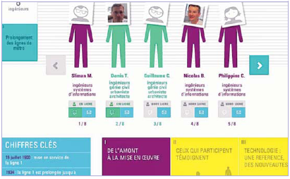 forum ratp